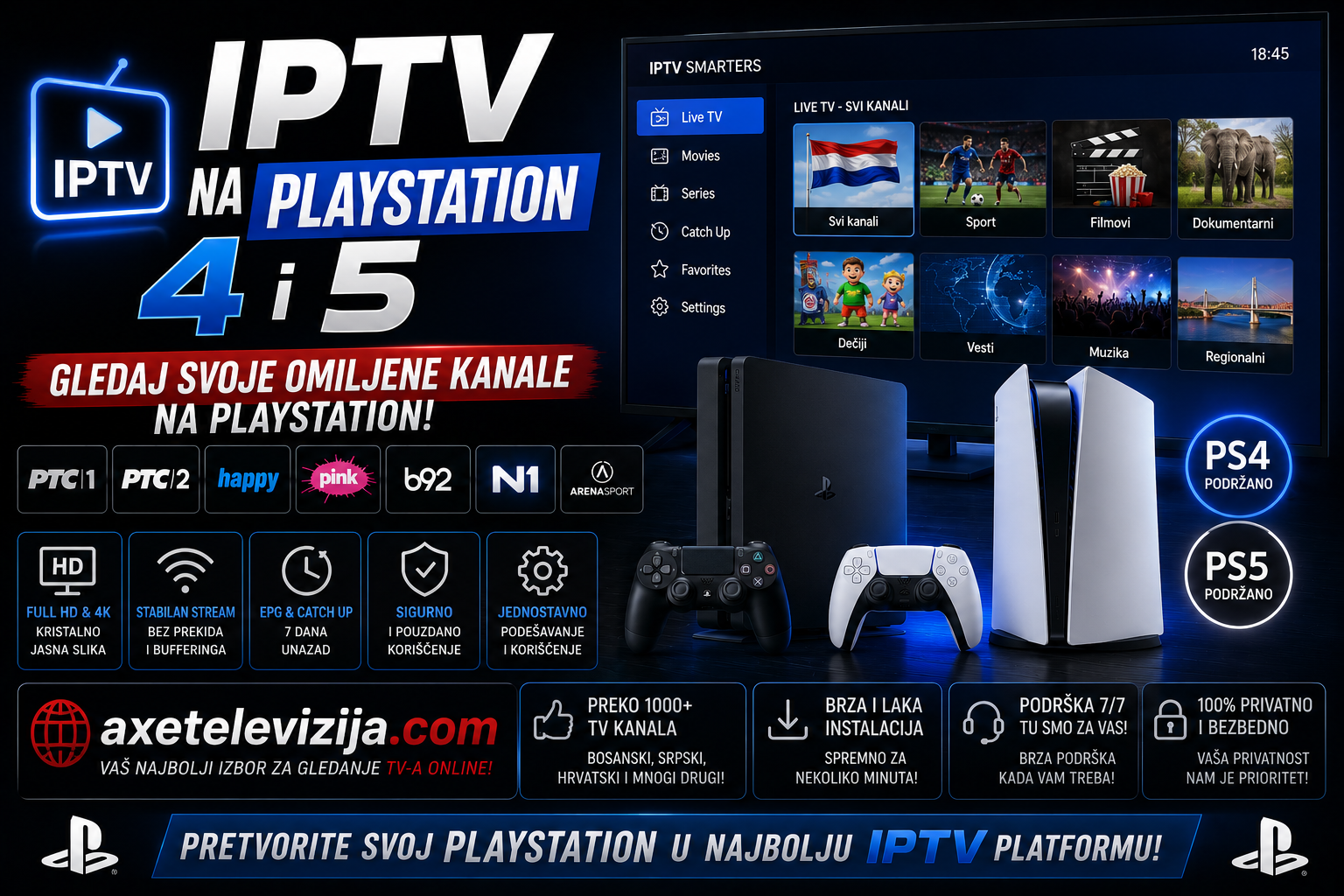 IPTV na PlayStation 4 i 5
