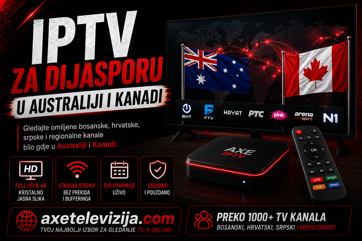 IPTV za dijasporu u Australiji i Kanadi