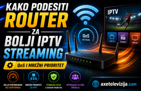 Kako Podesiti Router za Bolji IPTV Streaming – QoS i Mrežni