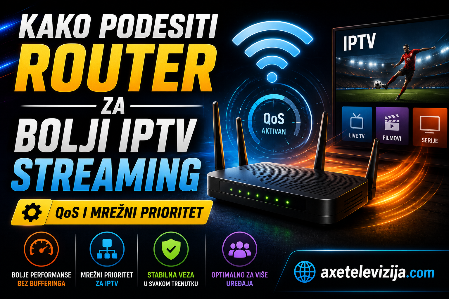 Kako Podesiti Router za Bolji IPTV Streaming – QoS i Mrežni