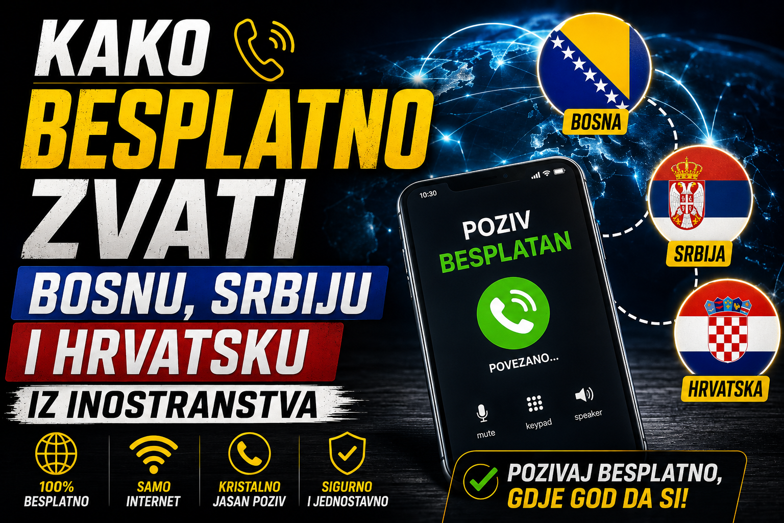 Kako besplatno zvati Bosnu, Srbiju i Hrvatsku iz inostranstva