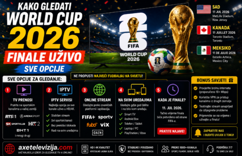 Kako gledati World Cup 2026 finale uživo