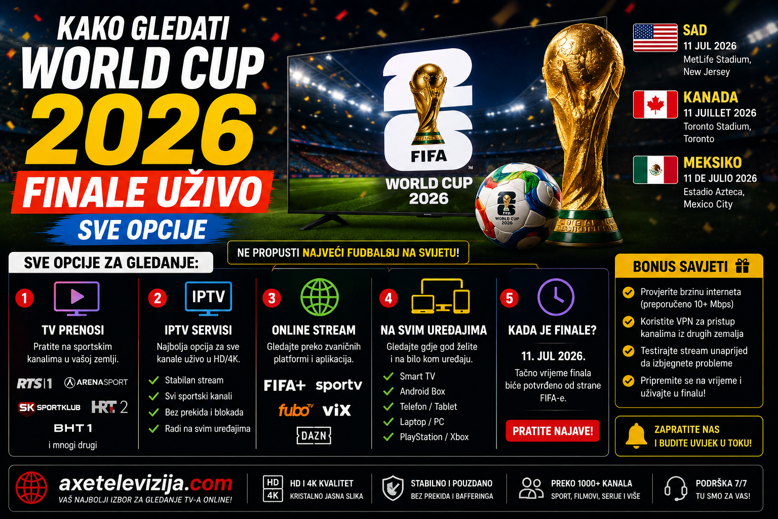 Kako gledati World Cup 2026 finale uživo