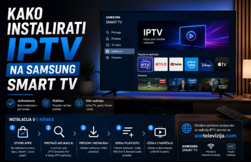 Kako instalirati IPTV na Samsung Smart TV