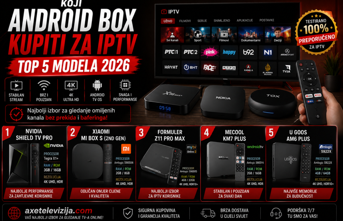 Koji Android Box kupiti za IPTV
