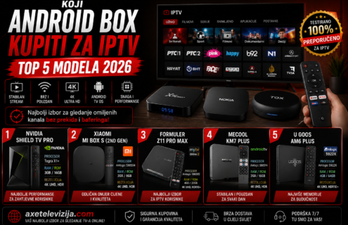 Koji Android Box kupiti za IPTV