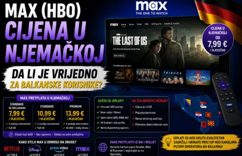 Max (HBO) cijena u Njemačkoj - da li je vrijedno za balkanske korisnike