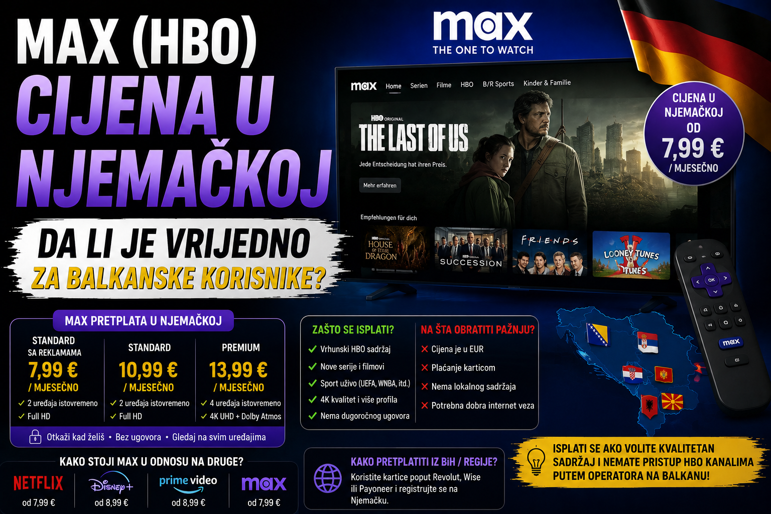 Max (HBO) cijena u Njemačkoj - da li je vrijedno za balkanske korisnike