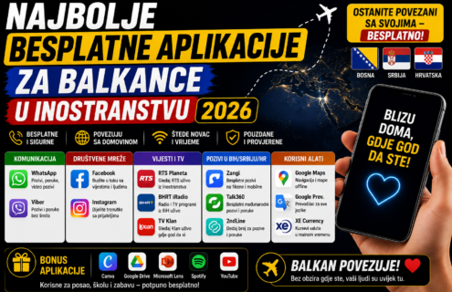 Najbolje Besplatne Aplikacije za Balkance u Inostranstvu