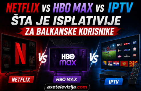 Netflix vs HBO Max vs IPTV — šta je isplativije za balkanske korisnike