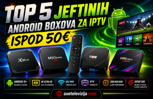 Top 5 Jeftinih Android Boxova za IPTV Ispod 50€