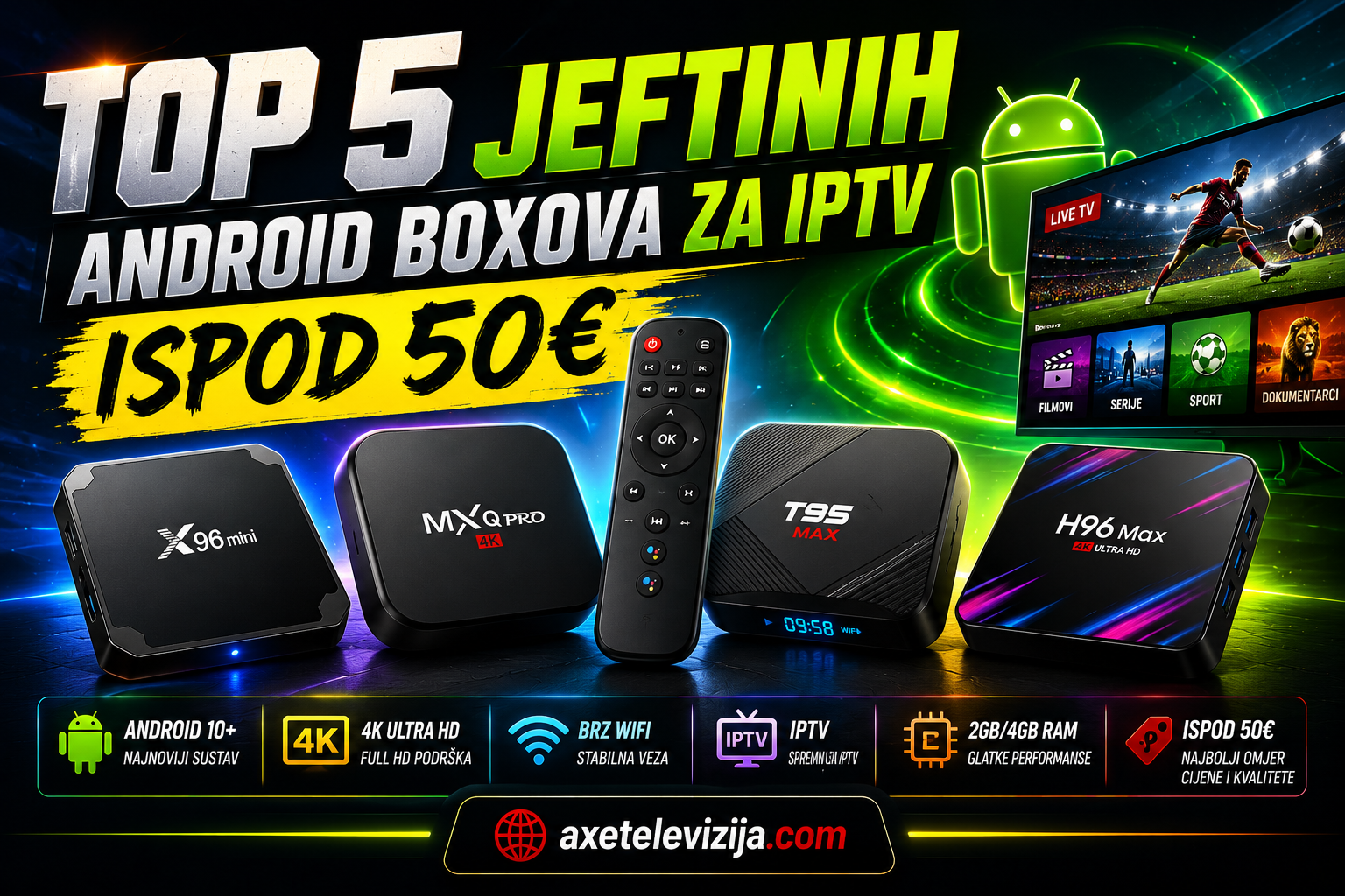 Top 5 Jeftinih Android Boxova za IPTV Ispod 50€