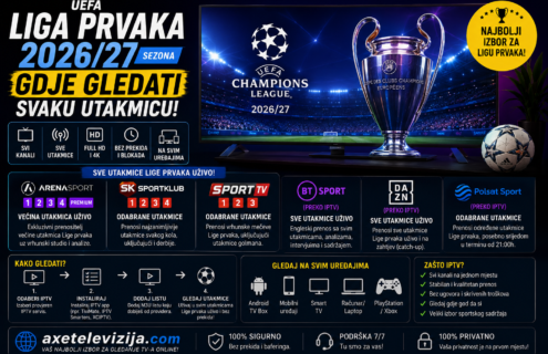 UEFA Liga prvaka 202627