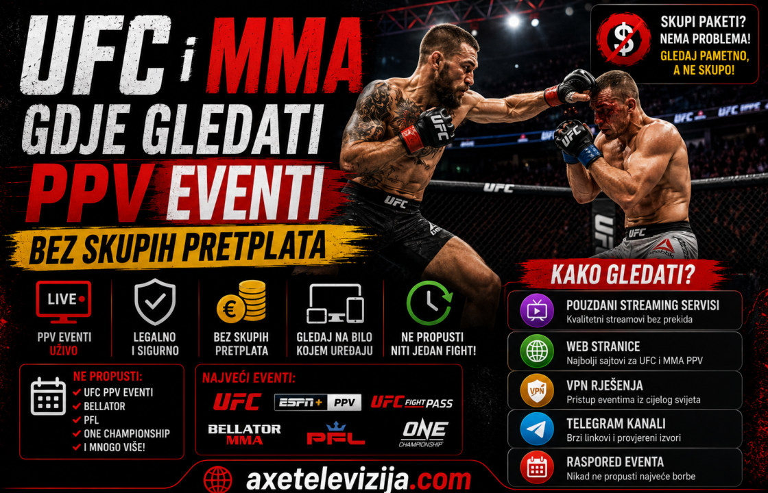 UFC i MMA – Gdje Gledati PPV Evente Bez Skupih Pretplata u 2026