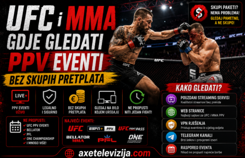 UFC i MMA – Gdje Gledati PPV Evente Bez Skupih Pretplata u 2026