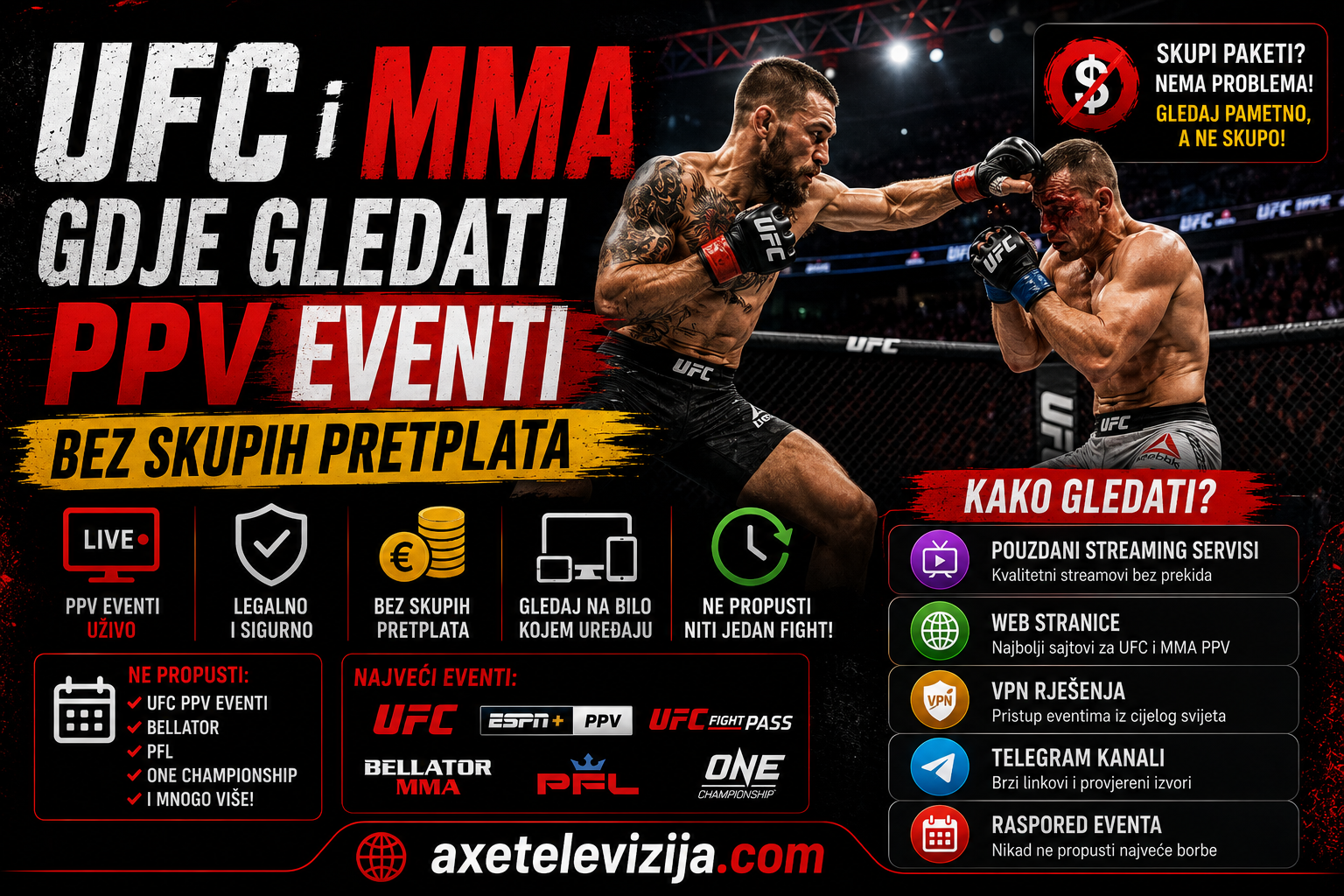 UFC i MMA – Gdje Gledati PPV Evente Bez Skupih Pretplata u 2026